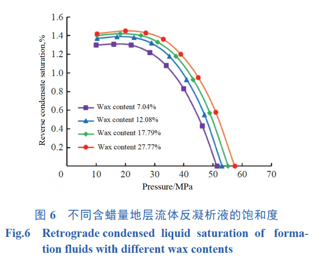 Fig 6.png